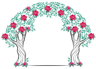 circular frame tree