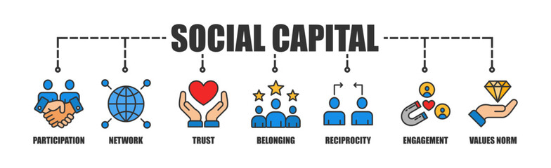 Social capital banner web icon