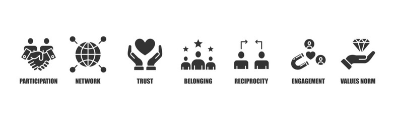 Social capital banner web icon