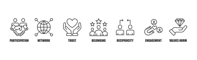 Social capital banner web icon