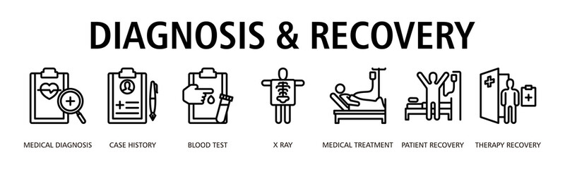 Diagnosis and Recovery Web Banner Outline icon vector illustration concept with icon of medical diagnosis, case history, blood test, x ray, medical treatment, patient recovery, therapy recovery