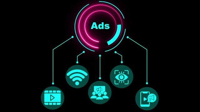 A digital marketing ad, product ads, promotion of products or services through digital tools.  Internet advertising digital marketing Social media and marketing ads drive online business success