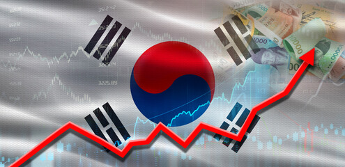 South Korea Financial Growth Market