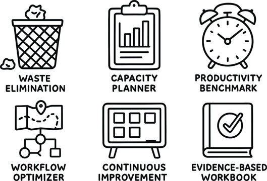 hand drawn cute out doodle style isolated efficiency epert waste elimination map efficiency epert capacity planner efficiency epert productivity benchmark efficiency epert workflow