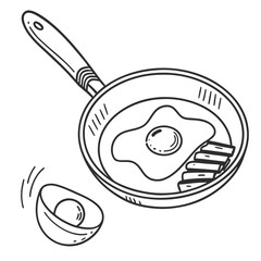 Fried egg and bacon in pan with avocado frying pan breakfast