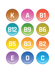 set of colorful circular icons representing essential vitamins including A, B-complex(B1 to B12), C,D,E and K perfect for health infographics, supplement packaging and wellness related designs.