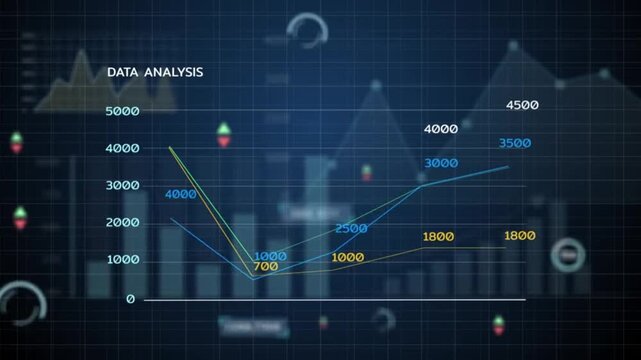 Blue data analysis graph with red and green markers and numerical axis labels displayed onscreen