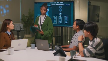 Confident African American woman leader and programmer guides her diverse team in modern office meeting. focused collaboration where colleagues analyze project data - Powered by Adobe