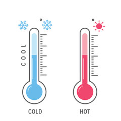 Comparison of Cool and Hot Temperatures