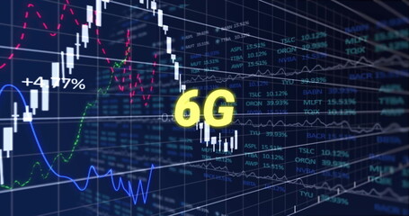 Displaying yellow 6G label floating over digital dashboard, with candlestick bars and line graphs