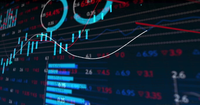 Financial data showing bar charts, line graphs, gauges, numeric deltas on grid display on PC screen