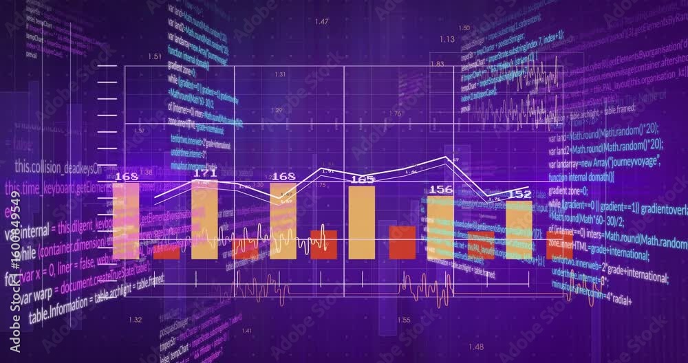 Poster Violet grid emerging triggers chart bars growing and code panels scrolling visualizing data trends