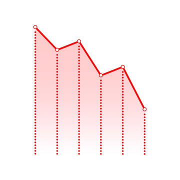 Red downward line chart showing negative performance trend, financial loss, business decline, market drop, or economic downturn in statistical data