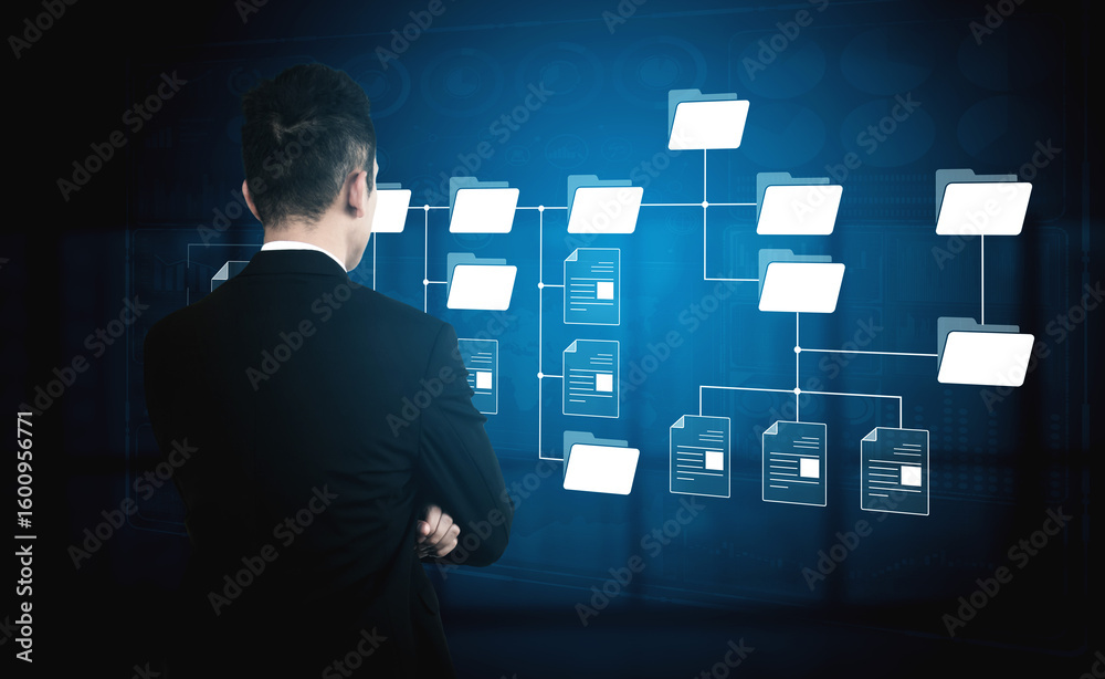 Poster digital file structure showing folder organization, file hierarchy, and document arrangement. file s