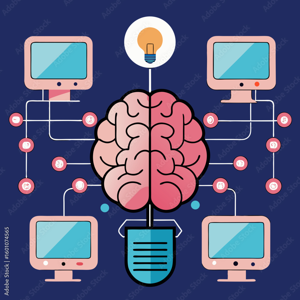 Poster digital brain network connecting computers and ideas with a lightbulb symbolizing innovation