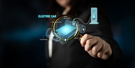 Structure of electric car showing battery system, traction motor, control units, and charging...