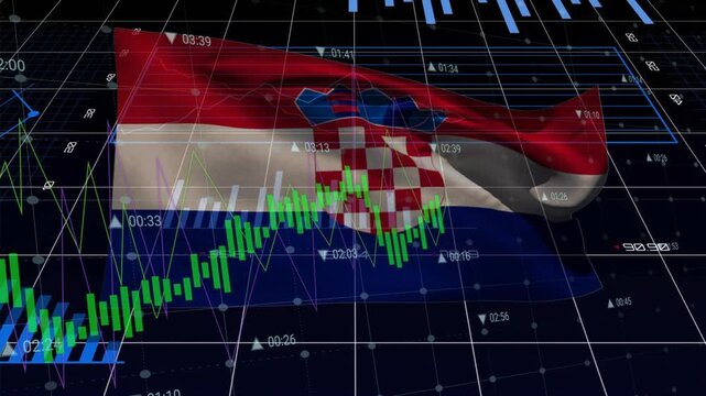 Grid opening starting Croatian flag waving with candlestick chart animating visualizing data trends