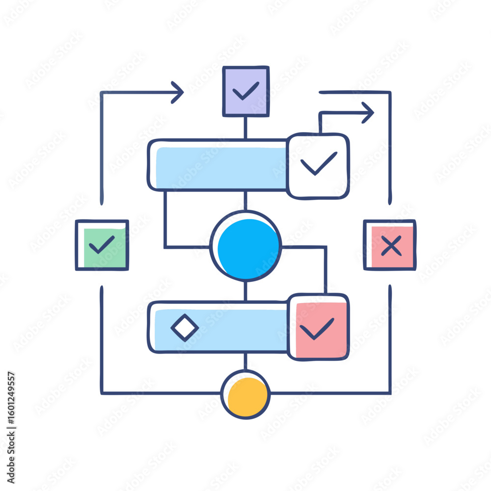 Poster flowchart illustration showcasing decision making and process execution with visual symbols