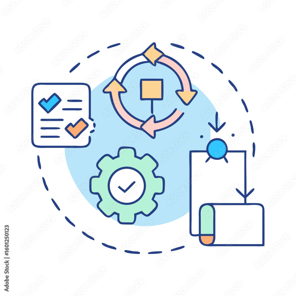 Poster business process automation workflow diagram representing steps and interconnected components