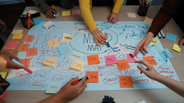 A dynamic collaborative environment showcasing a team engaged in a mind mapping session to brainstorm innovative marketing strategies using sticky notes and creative visuals. SACTR
