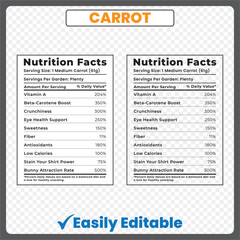 Carrot Nutrition Facts Label Funny Editable Printable Chart