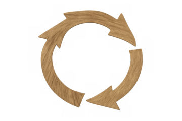 Wooden arrows forming rotating circular pattern, representing circular economy concept on transparent surface