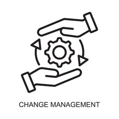 Change Management Change Management-11