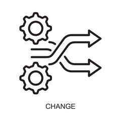 Change Management Change