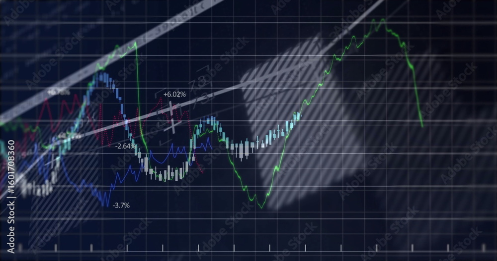 Poster displaying chart on data screen with candlesticks line graphs and trendline projecting hatched zone
