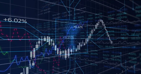 Displaying white candlestick chart on dark grid interface, with line graphs and percentage labels