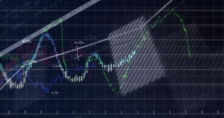 Displaying chart on data screen with candlesticks line graphs and trendline projecting hatched zone