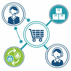 Shopping cart customer service and delivery process logistics infographic