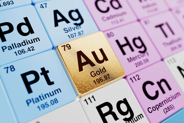 Education And Wealth Concept. Gold Element Tile Highlighted In Periodic Table. 3d Rendering