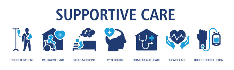 Supportive Care Web Banner Glyph Dualtone icon vector illustration concept with icon of injured patient, palliative care, sleep medicine, psychiatry, home health care, heart care, blood transfusion