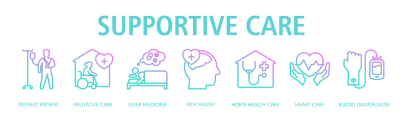Supportive Care Web Banner Outline Gradient icon vector illustration concept with icon of injured patient, palliative care, sleep medicine, psychiatry, home health care, heart care, blood transfusion
