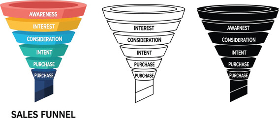Understanding sales funnel stages awareness interest consideration intent purchase marketing strategy