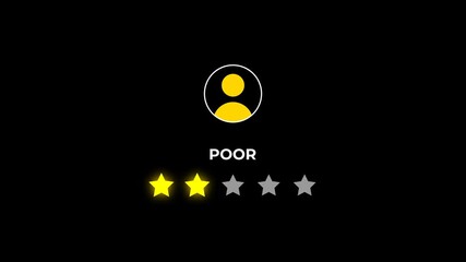 Animated two yellow stars and Poor text on transparent background. Perfect for representing low feedback, complaints, or negative user ratings.