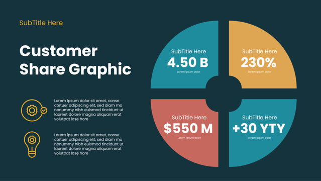 Customer Share Graphic Featuring Infographic Data Visualization in Circular Segments and Colorful for presentations diagram template, process, chart workflow, banner layout, info graph concept