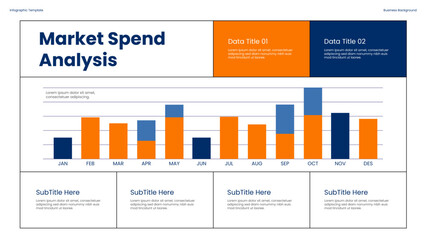 Detailed Market Spend Analysis Chart Featuring Comparative Data Visuals in Orange and Blue Colors for presentations diagram template, process, chart workflow, banner layout, info graph concept