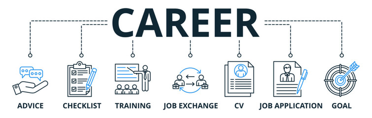 Career web banner icons Vector illustration concept with icons keywords advice, checklist, training, job exchange, cv, job application, goal