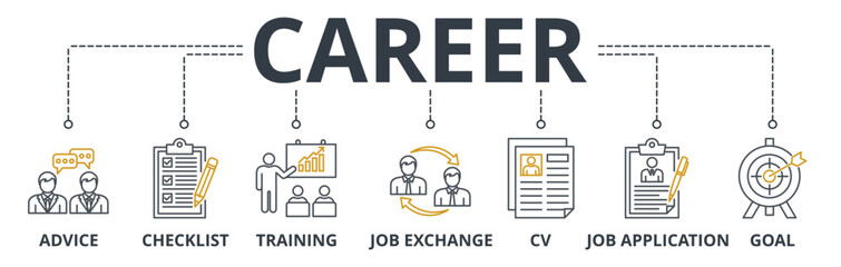 Career web banner icons Vector illustration concept with icons keywords advice, checklist, training, job exchange, cv, job application, goal