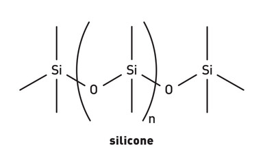 Structural formula of silicon. Chemical Substance. Beauty. Skin. Anti-aging. Moisturizing. Cosmetics.