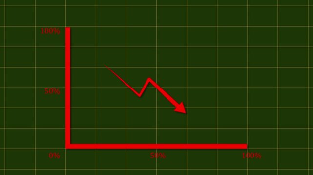 Dramatic Economic Downturn Displayed as a Red Arrow on a Grid Chart Symbolizing Market Decline and Financial Crisis Visualization