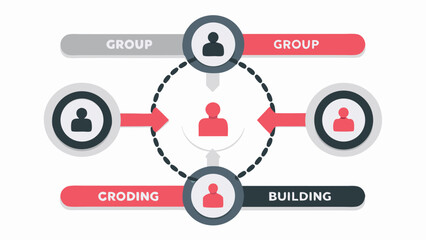 Illustration of a circular process with people icons and arrows showing group interaction flow chart
