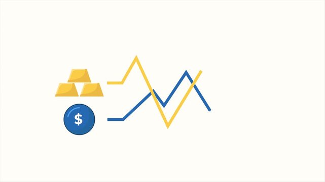 Animation video of the increase in the value of gold compared to money which has decreased, animation increase gold