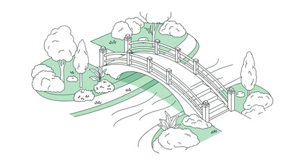 Fototapeta premium Japanese garden bridge over stream with trees and foliage