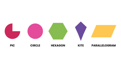 Abstract and Geometric Shapes Circle, Hexagon, Kite, Parallelogram, Pic | Educational Illustration for Kids & Children Books