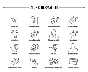 Atopic Dermatitis symptoms, diagnostic and treatment vector icon set. Line editable medical icons