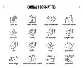 Contact Dermatitis  symptoms, diagnostic and treatment vector icon set. Line editable medical icons