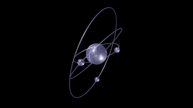 Atom, Loop